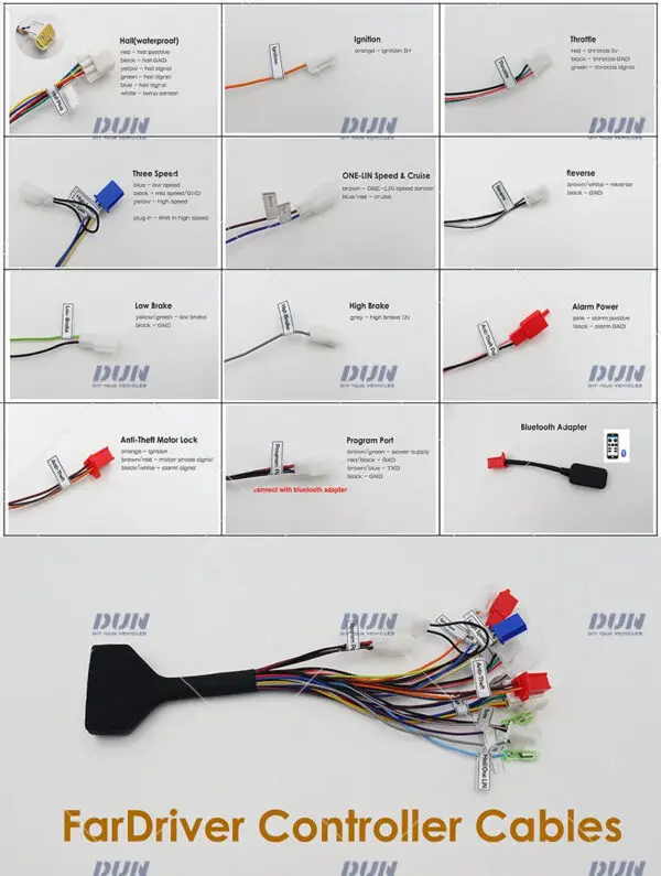 Nanjing Fardriver ND72450 48V-72V DC 200A Phase 450A BLDC Motor - Image 3