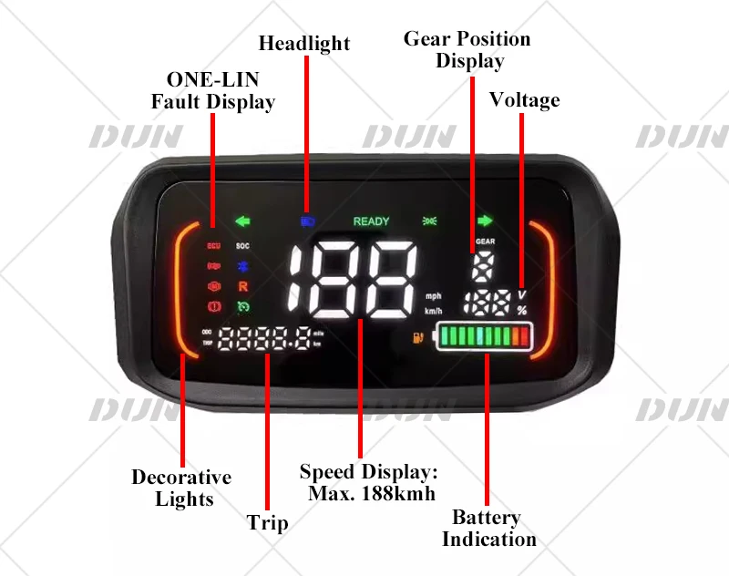 Fardriver Controller ND72450 450A BLDC ECU With N1S One-LIN Speedometer - Image 9