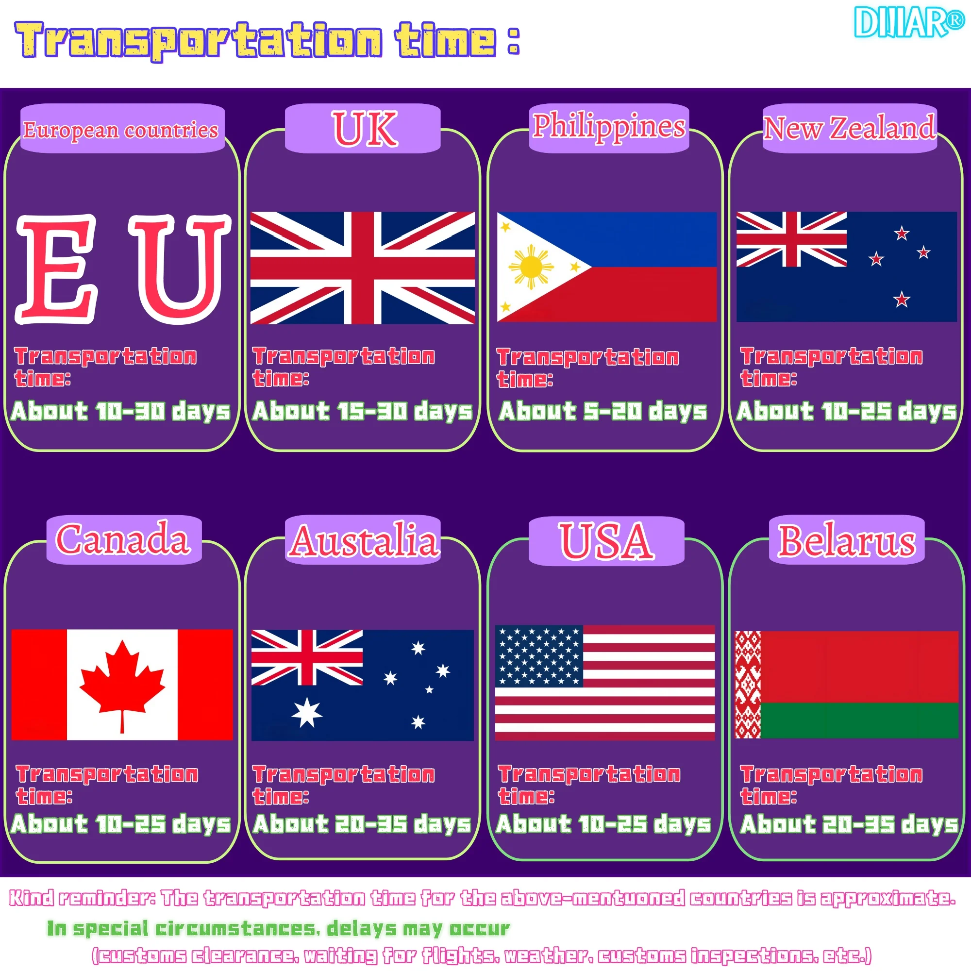 21700 lithium-ion battery, new 48V20AH-100AH, built-in BMS35AH, fast air transportation, application 500W-3000W - Image 5