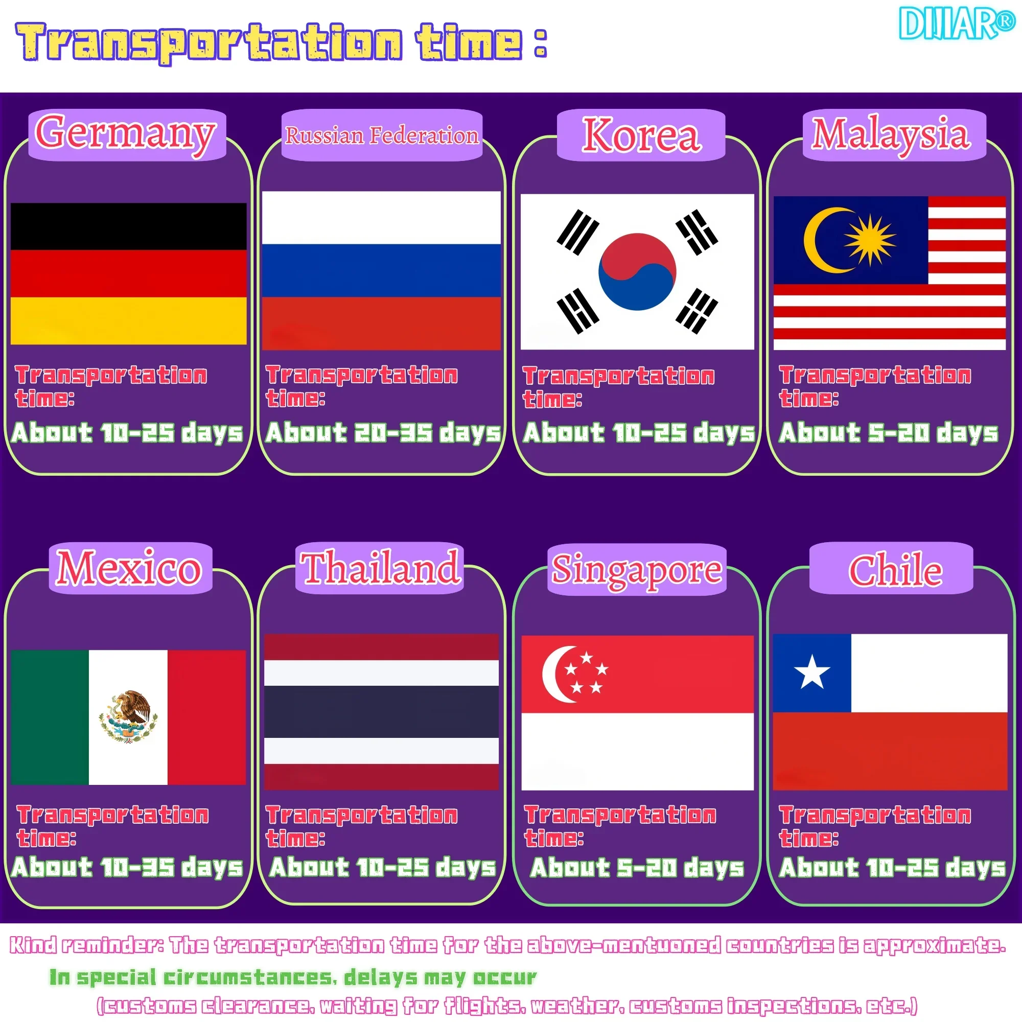 21700 lithium-ion battery, new 48V20AH-100AH, built-in BMS35AH, fast air transportation, application 500W-3000W - Image 6