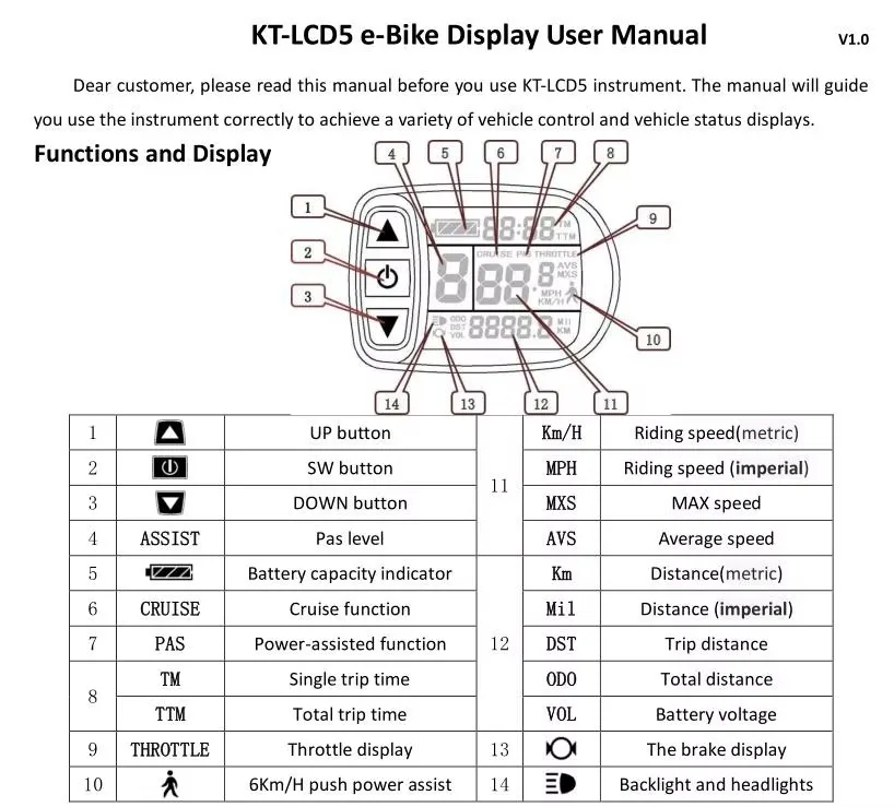 KT Ebike LCD Display Kunteng 24V 36V 48V Lcd3 lcd8h led 880 LCD7 Electric Bicycle Bike Display for Electric Bike Kit Support USB - Image 29