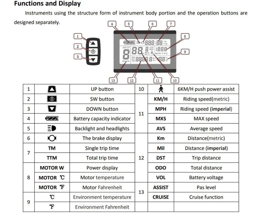 KT Ebike LCD Display Kunteng 24V 36V 48V Lcd3 lcd8h led 880 LCD7 Electric Bicycle Bike Display for Electric Bike Kit Support USB - Image 4
