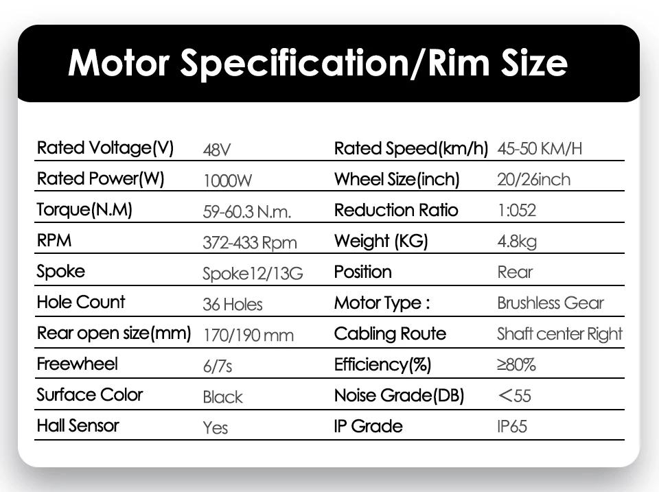 48V 1000W Fat Tire Rear Hub Motor – 20” & 26” - Image 13