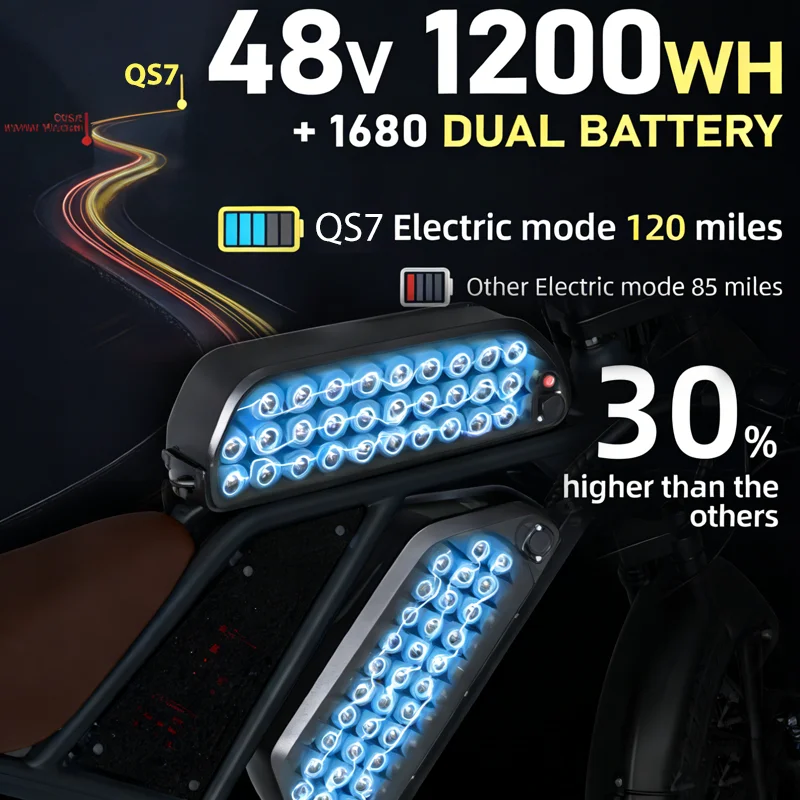 DEEPOWER Q7 luxury Edition Electric Bicycle 2000W 48V 60A Mountain and off-road E-bike 20-inch all-terrain Electric Bike - Image 6