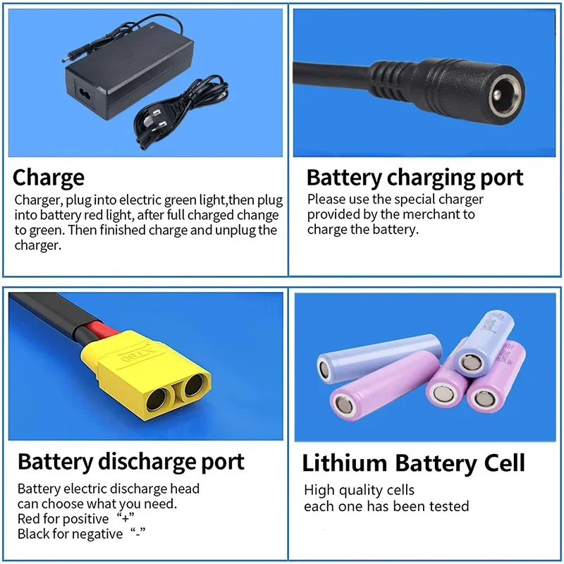 48V Lithium eBike Battery Samsung Cells 14Ah–50Ah Waterproof - Image 2