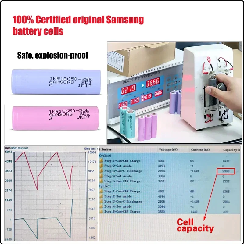 48V Lithium eBike Battery Samsung Cells 14Ah–50Ah Waterproof - Image 20