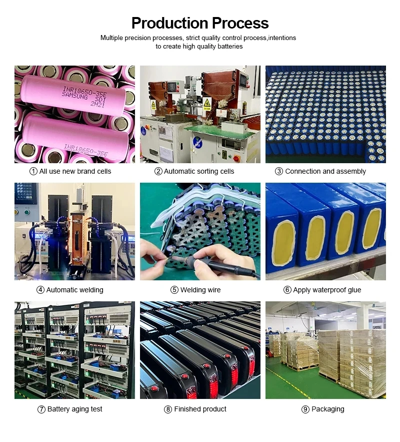 Lithium Battery 60V 20AH-50AH - Image 28