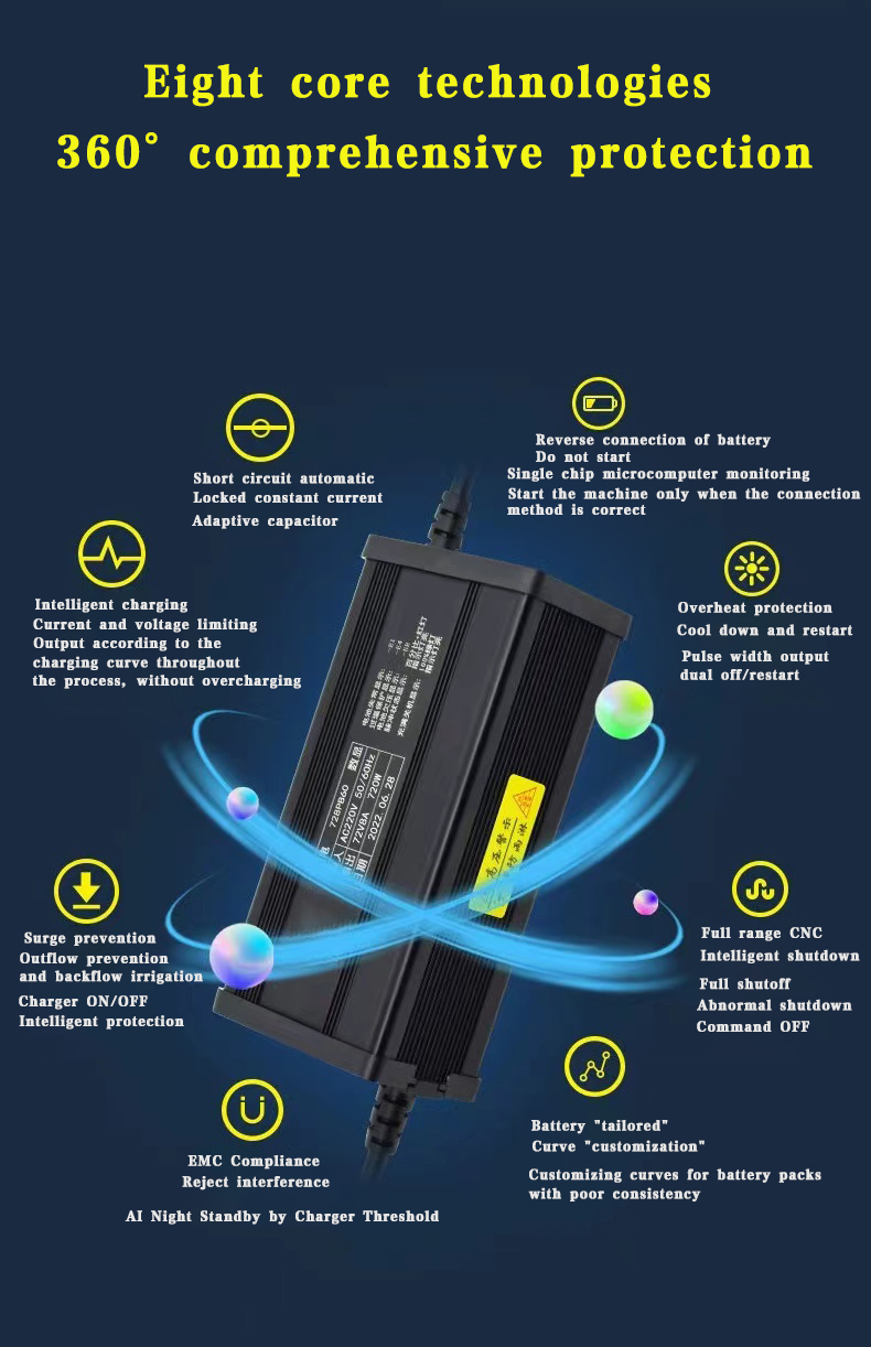 NEW 72V lithium battery charger - Image 37