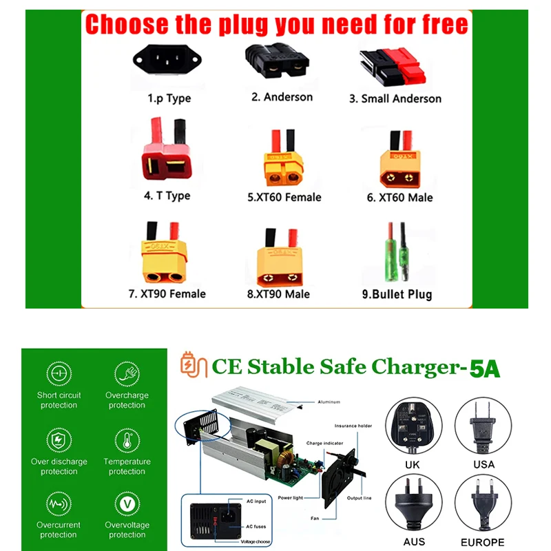 Lithium Battery 60V 20AH-50AH - Image 15