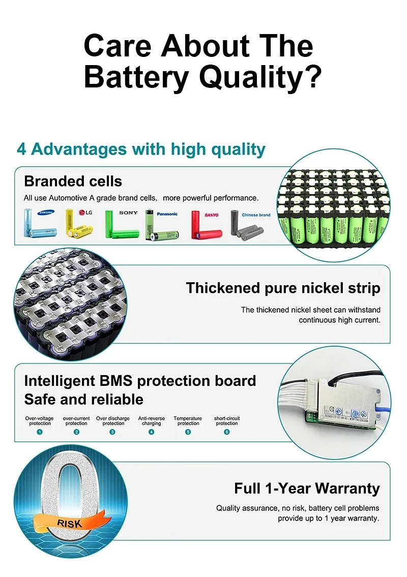 Lithium Battery 60V 20AH-50AH - Image 27