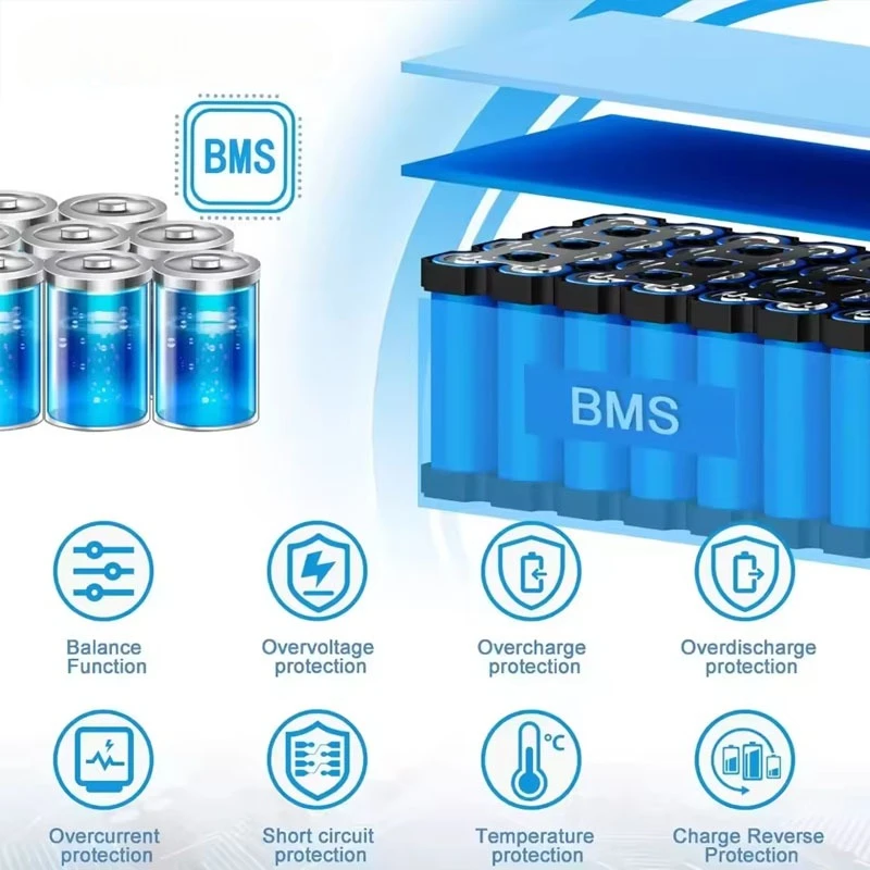 52V 18.2Ah Lithium Battery - Image 6