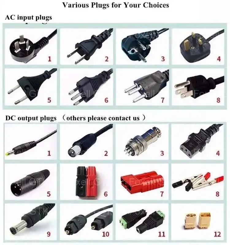 72V 60Ah Lithium Battery Pack - Image 5